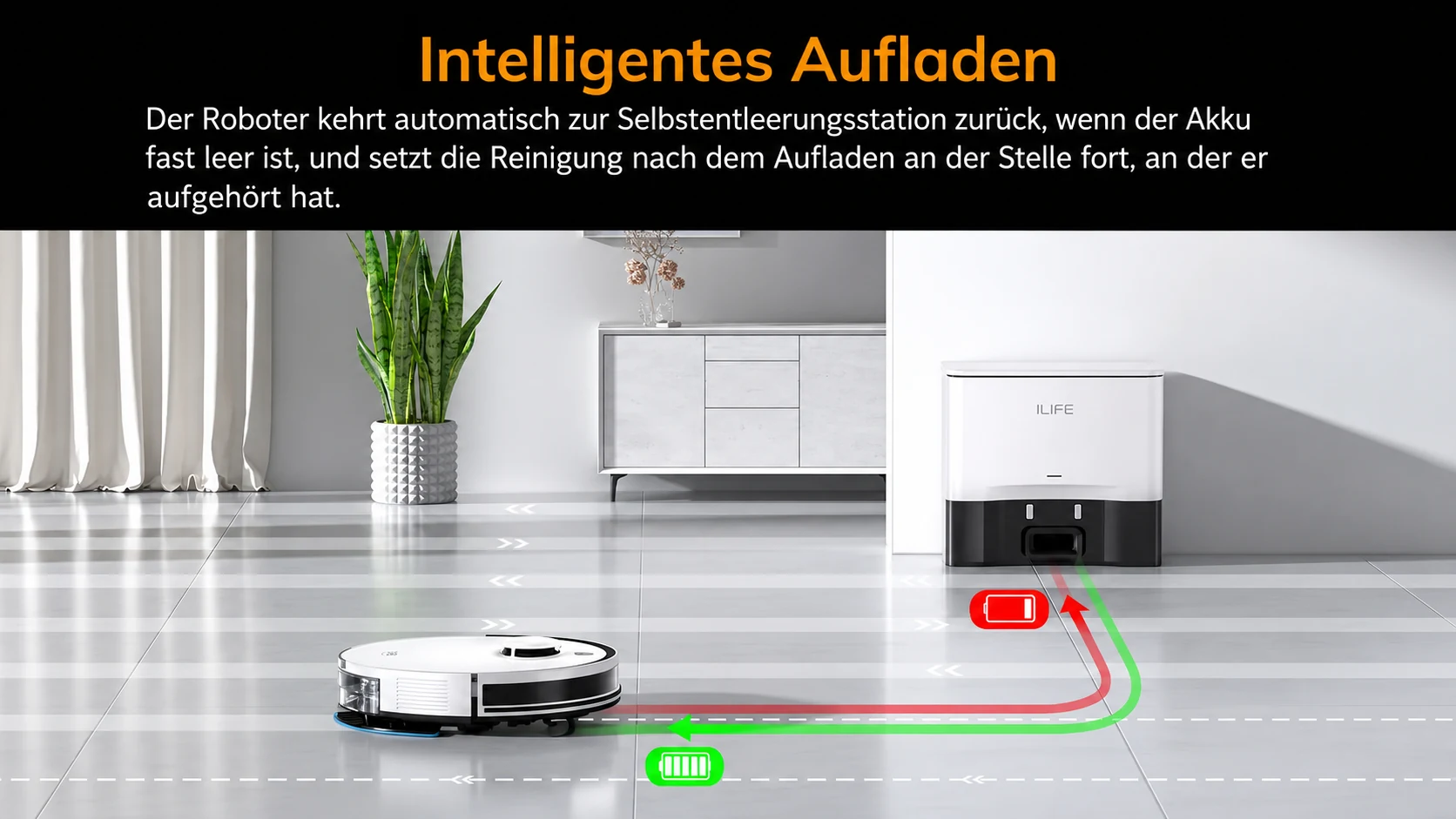 Intelligentes Nachladen